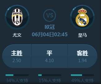 回合每